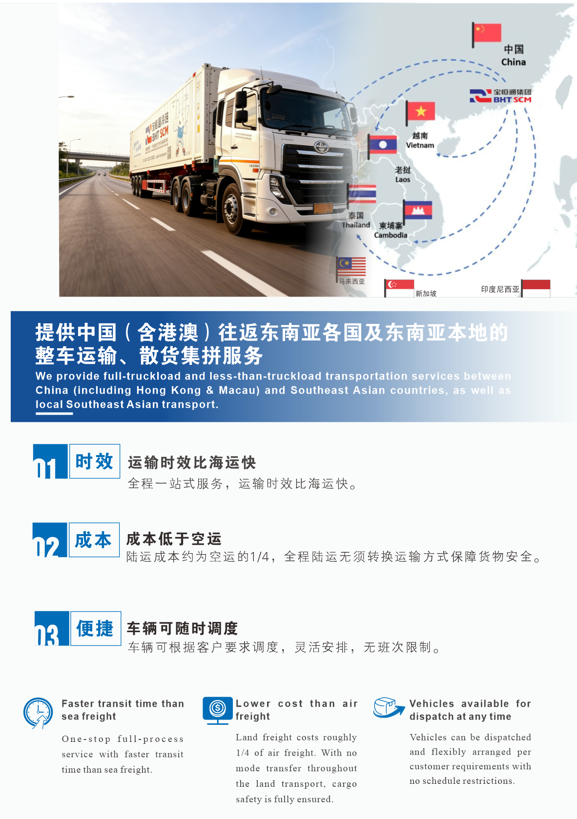 东南亚跨境物流2.png